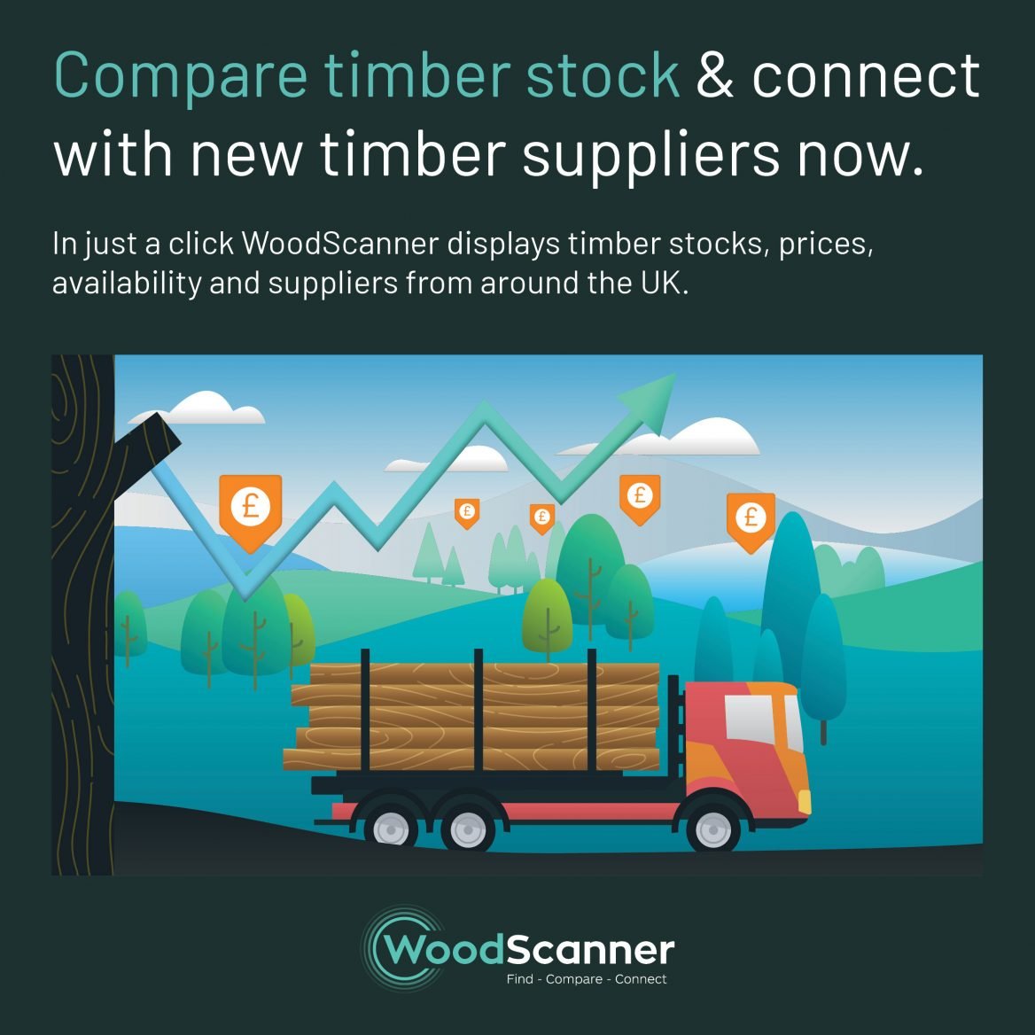 WoodScanner WoodScanner